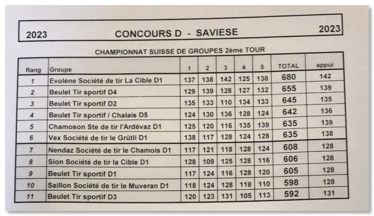 2e_tour_csg_d