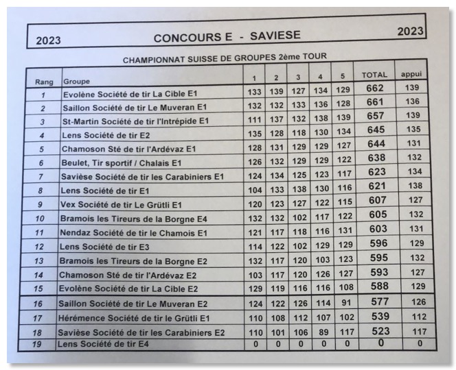 2e_tour_csg_e