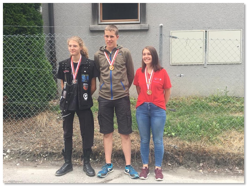 Podium_2019